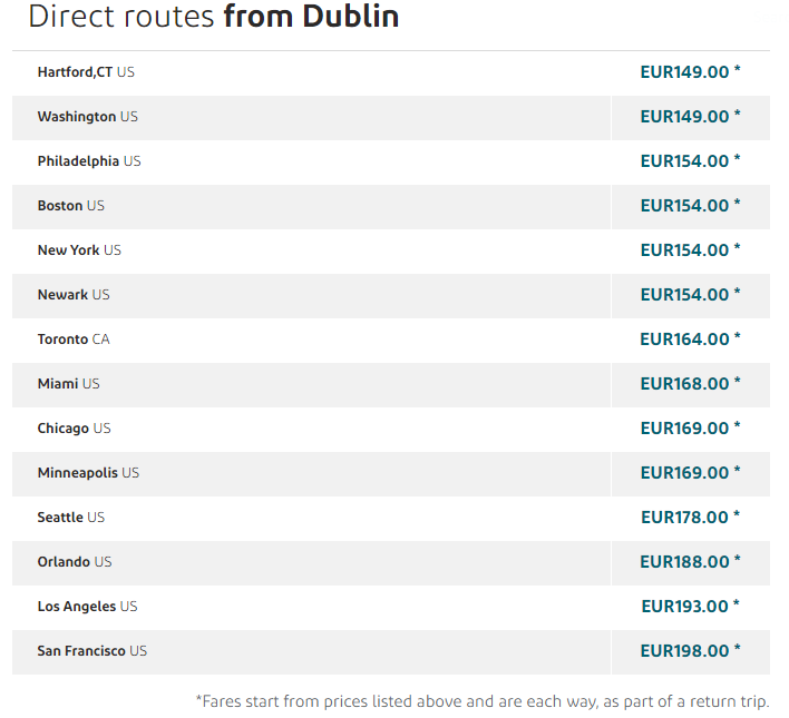 passenger locator for ireland